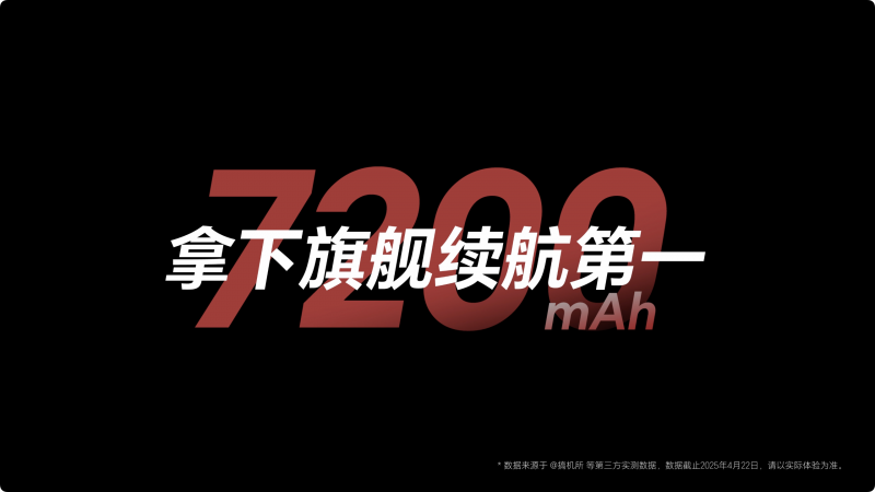 京东助力下的荣耀 7200mAh超大电池技术带来的市场变革与未来大势